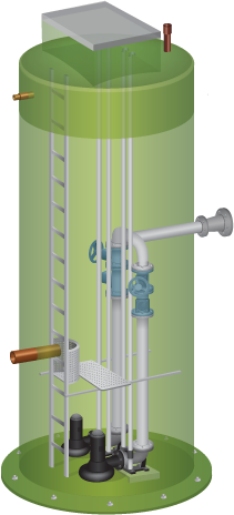 Канализационная насосная станция (КНС)